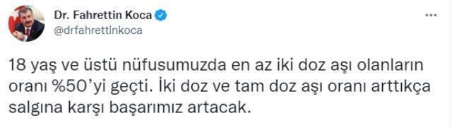 Fahrettin Koca, iki doz aşı olanlarla ilgili son durumu paylaştı: Yüzde 50'yi geçtik Fahrettin Koca, iki doz aşı olanlarla ilgili son durumu paylaştı: Yüzde 50'yi geçtik