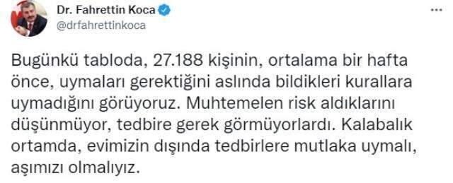 Son Dakika: Türkiye'de 27 Eylül günü koronavirüs nedeniyle 206 kişi vefat etti, 27 bin 188 yeni vaka tespit edildi