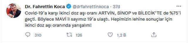 İki doz aşılamada 'mavi kategori'ye geçen il sayısı 19'a yükseldi İki doz aşılamada 'mavi kategori'ye geçen il sayısı 19'a yükseldi