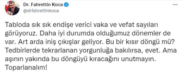 Son Dakika: Türkiye'de 4 Ekim günü koronavirüs nedeniyle 248 kişi vefat etti, 28 bin 810 yeni vaka tespit edildi