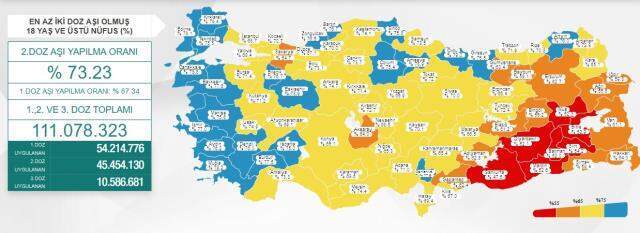İki doz aşılamada mavi kategoriye geçen il sayısı 23'e yükseldi İki doz aşılamada mavi kategoriye geçen il sayısı 23'e yükseldi