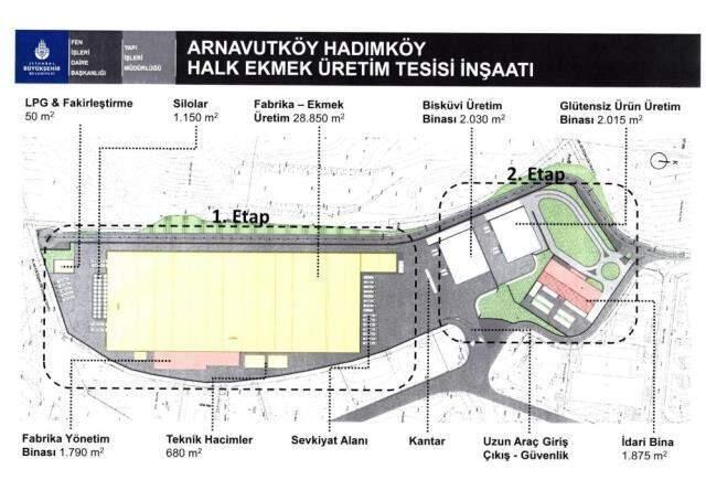 AK Partili Göksu'dan İmamoğlu'nu zora sokacak ihale iddiası: 2 milyar lira sadece bir kişiye gitmiş