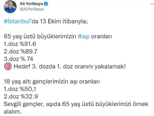 İstanbul Valisi Yerlikaya aşılamadaki son durumu açıkladı