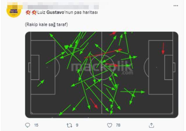 Gustavo, Fenerbahçe taraftarına saç baş yoldurttu! Tepkiler çığ gibi Gustavo, Fenerbahçe taraftarına saç baş yoldurttu! Tepkiler çığ gibi