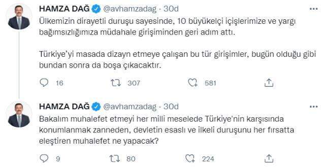 10 büyükelçinin geri adımına AK Parti'den ilk yorum: Cumhurbaşkanımız güçlü bir duruş gösterdi 10 büyükelçinin geri adımına AK Parti'den ilk yorum: Cumhurbaşkanımız güçlü bir duruş gösterdi
