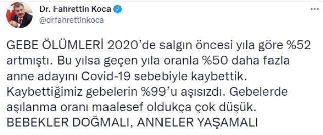 Son Dakika: Türkiye'de 29 Ekim günü koronavirüs nedeniyle 209 kişi vefat etti, 24 bin 409 yeni vaka tespit edildi