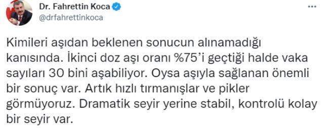 Son Dakika: Türkiye'de 1 Kasım günü koronavirüs nedeniyle 217 kişi vefat etti, 28 bin 678 yeni vaka tespit edildi