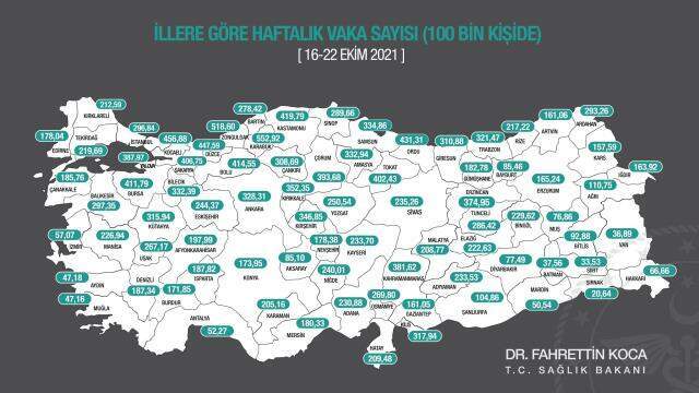 Son Dakika! Karabük illere göre 100 binde görülen vaka haritasında ilk sırada yer aldı Son Dakika! Karabük illere göre 100 binde görülen vaka haritasında ilk sırada yer aldı