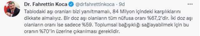 Son Dakika: Türkiye'de 4 Kasım günü koronavirüs nedeniyle 228 kişi vefat etti, 29 bin 482 yeni vaka tespit edildi Son Dakika: Türkiye'de 4 Kasım günü koronavirüs nedeniyle 228 kişi vefat etti, 29 bin 482 yeni vaka tespit edildi