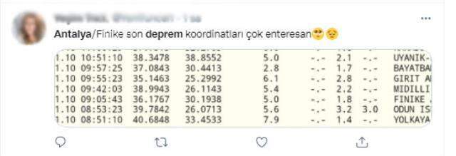 10 Kasım'da tüyleri diken diken eden deprem tesadüfü: Saat tam 9'u 5 geçe meydana geldi, koordinatı ise ''1938'' 10 Kasım'da tüyleri diken diken eden deprem tesadüfü: Saat tam 9'u 5 geçe meydana geldi, koordinatı ise ''1938''