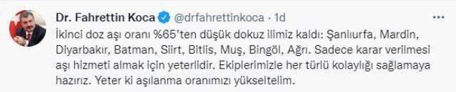 Son Dakika: Türkiye'de 13 Kasım günü koronavirüs nedeniyle 215 kişi vefat etti, 22 bin 583 yeni vaka tespit edildi