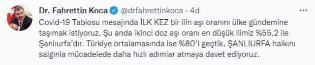 Son Dakika: Türkiye'de 15 Kasım günü koronavirüs sebebiyle 215 kişi vefat etti, 23 bin 852 yeni vaka tespit edildi