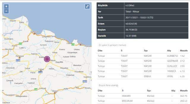 Son Dakika: Tokat Niksar'da deprem oldu!