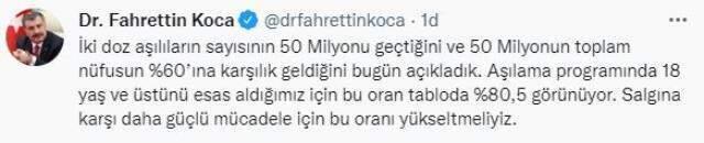 Son Dakika: Türkiye'de 20 Kasım günü koronavirüs nedeniyle 201 kişi vefat etti, 23 bin 347 yeni vaka tespit edildi