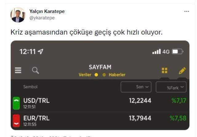 Dolar'daki artışa ekonomistler ne diyor?