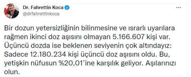 Son Dakika: Türkiye'de 30 Kasım günü koronavirüs nedeniyle 207 kişi vefat etti, 25 bin 216 yeni vaka tespit edildi