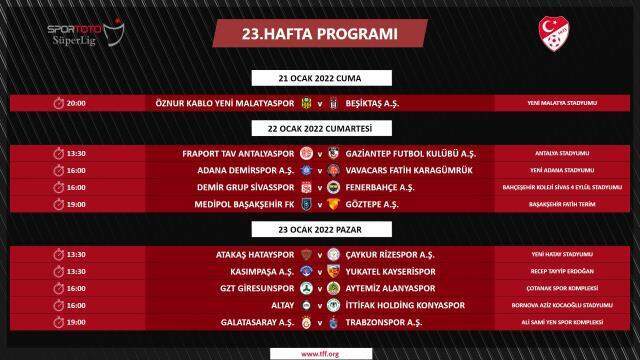 Süper Lig'de program belli oldu! İşte zirveye şekil verecek dev maçların tarihi Süper Lig'de program belli oldu! İşte zirveye şekil verecek dev maçların tarihi