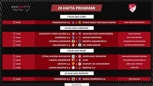 Süper Lig'de program belli oldu! İşte zirveye şekil verecek dev maçların tarihi Süper Lig'de program belli oldu! İşte zirveye şekil verecek dev maçların tarihi
