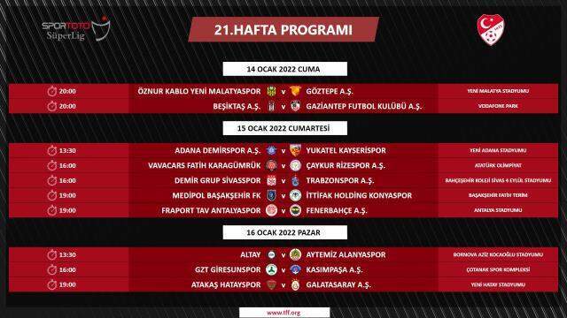 Süper Lig'de program belli oldu! İşte zirveye şekil verecek dev maçların tarihi Süper Lig'de program belli oldu! İşte zirveye şekil verecek dev maçların tarihi