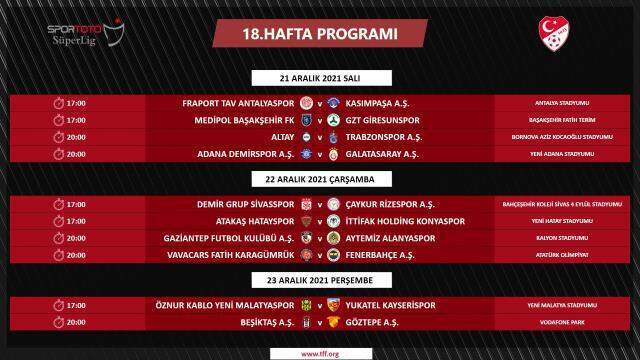 Süper Lig'de program belli oldu! İşte zirveye şekil verecek dev maçların tarihi Süper Lig'de program belli oldu! İşte zirveye şekil verecek dev maçların tarihi