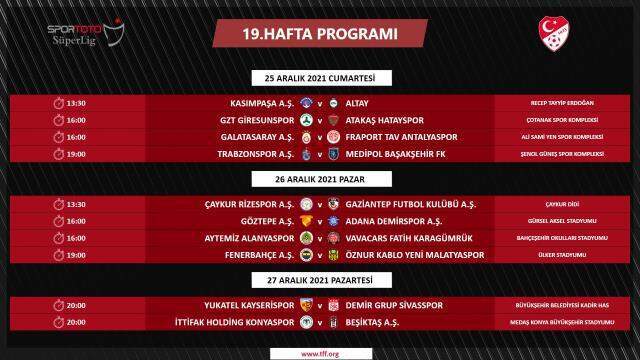 Süper Lig'de program belli oldu! İşte zirveye şekil verecek dev maçların tarihi Süper Lig'de program belli oldu! İşte zirveye şekil verecek dev maçların tarihi