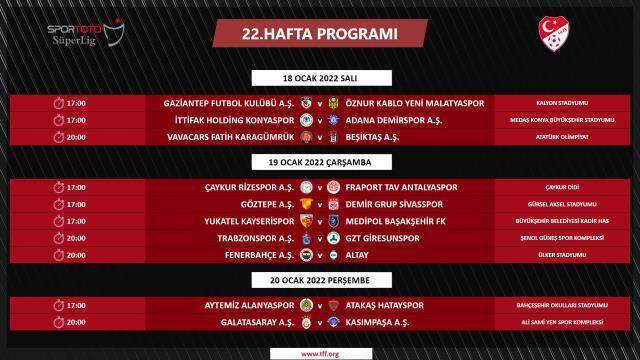 Süper Lig'de program belli oldu! İşte zirveye şekil verecek dev maçların tarihi Süper Lig'de program belli oldu! İşte zirveye şekil verecek dev maçların tarihi