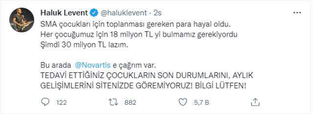 Haluk Levent'ten çağrı! SMA'lı çocuklar için toplanması gereken para 2 katına çıktı Haluk Levent'ten çağrı! SMA'lı çocuklar için toplanması gereken para 2 katına çıktı