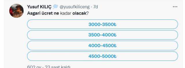 Sosyal medyada asgari ücret loto! Herkesin merak ettiği soru: Ne kadar olacak?