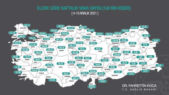 Son Dakika: Bakan Koca haritayı paylaştı! İşte bir önceki haftaya göre vaka sayısı en çok artan 9 ilimiz Son Dakika: Bakan Koca haritayı paylaştı! İşte bir önceki haftaya göre vaka sayısı en çok artan 9 ilimiz