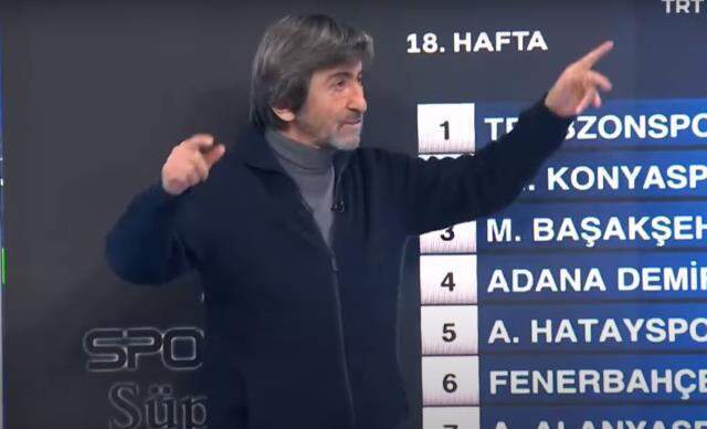 Rıdvan Dilmen daha önce çok tepki gören çağrısını yineledi: Bir kez daha diyorum, heykeli dikilmeli Rıdvan Dilmen daha önce çok tepki gören çağrısını yineledi: Bir kez daha diyorum, heykeli dikilmeli