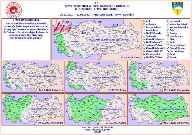 Yılbaşında kar yağacak mı? Merak edilen soruya Meteoroji'den haritalı yanıt Yılbaşında kar yağacak mı? Merak edilen soruya Meteoroji'den haritalı yanıt
