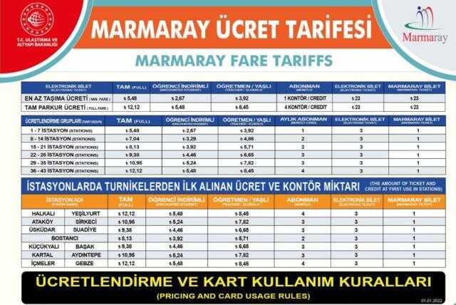 TCDD, Marmaray'a yapılan yüzde 36'lık zammın suçunu İBB'ye attı: Hukuksuz bir şekilde yürürlüğe kondu
