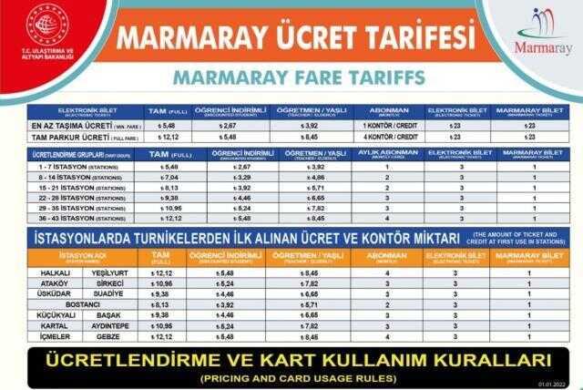 İBB'den TCDD'ye Marmaray zammı yanıtı: Çok samimiyseniz bedava yapabilirsiniz, tutan yok