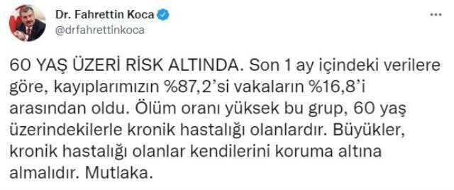 Son Dakika: Türkiye'de 2 Ocak günü koronavirüs nedeniyle 129 kişi vefat etti, 33 bin 520 yeni vaka tespit edildi