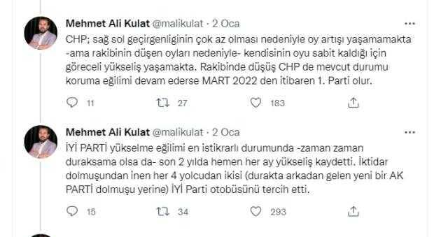 MAK Danışmanlık'tan Kulat: Siyasi küçük partiler şekillendirecek