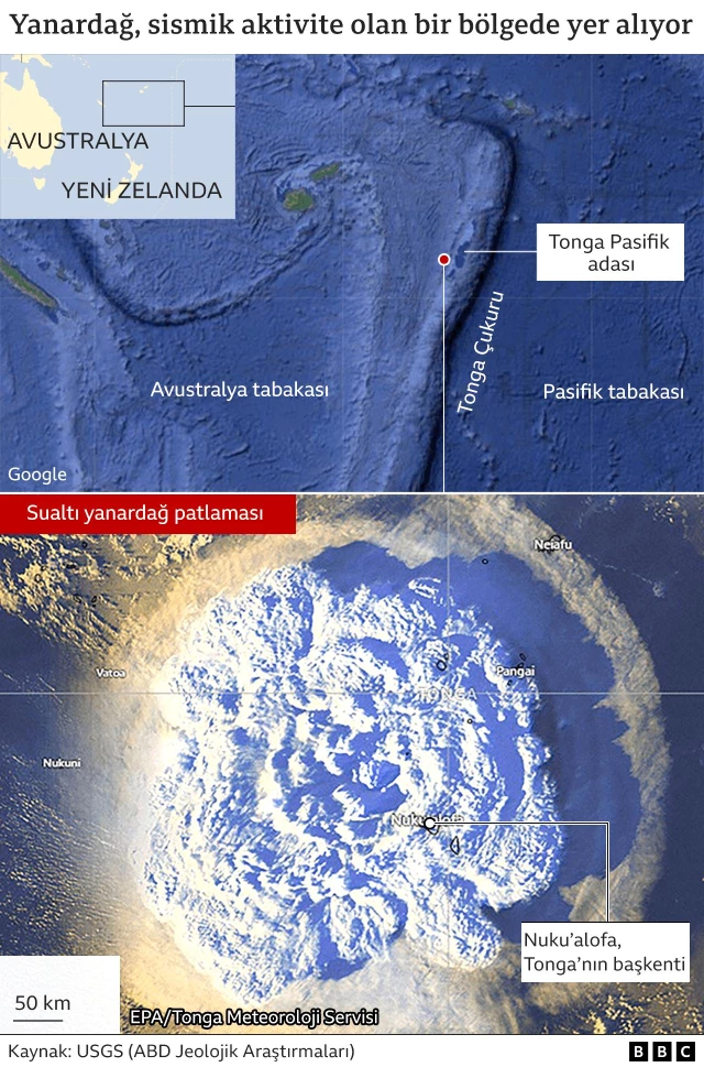 Tonga'daki yanardağ faciasının tespiti yapılacak! Etkilenen kişi sayısı çok yüksek