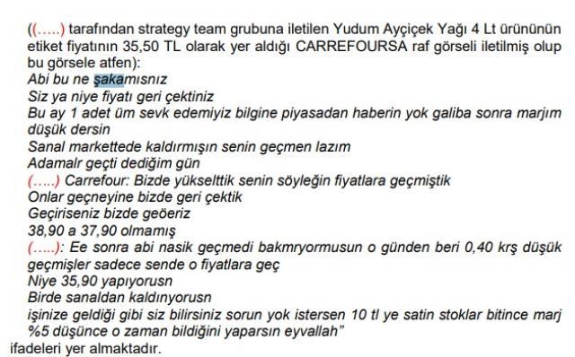 Zincir marketlerin zam yazışmaları ortaya çıktı: Abi bu ne şaka mısınız, fiyatı neden geri çektiniz?