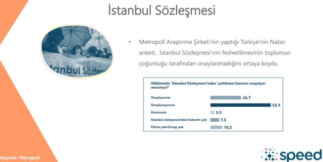 Türkiye'nin DNA'sı çıkarıldı! İşte orman yangınlı, döviz kurlu, enflasyonlu DNA'mız!