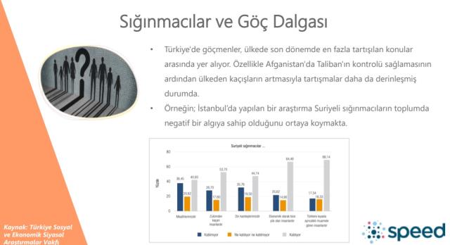 Türkiye'nin DNA'sı çıkarıldı! İşte orman yangınlı, döviz kurlu, enflasyonlu DNA'mız!