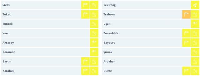 Dışarı çıkacaklar dikkat! Meteoroloji'den 56 ile sarı ve turuncu kodlu uyarı Dışarı çıkacaklar dikkat! Meteoroloji'den 56 ile sarı ve turuncu kodlu uyarı