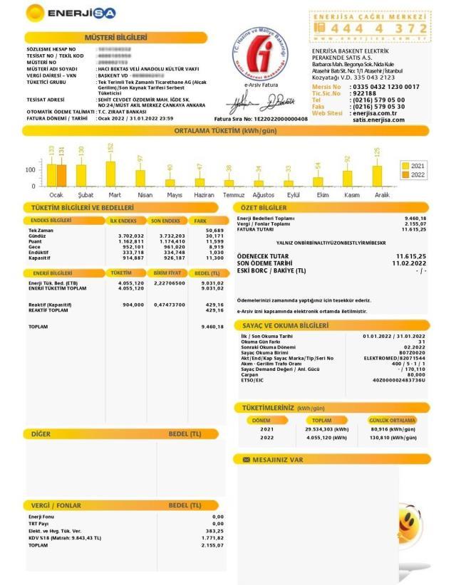 Elektrik zammı sonrası cemevleri yüksek faturalarla baş edemiyor! Ankara'da Cemevine 11 bin 615 TL fatura