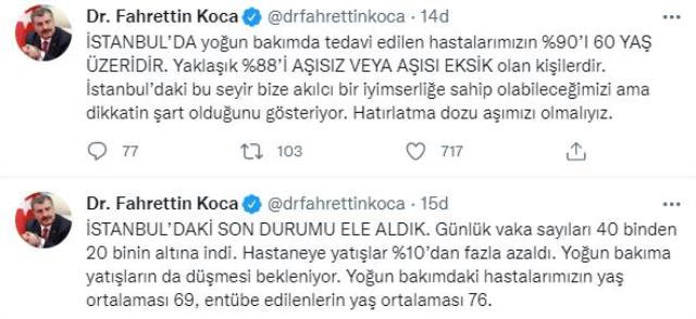 Bakan Koca, İstanbul'daki son durumu paylaştı! Vaka sayıları 20 binin altına indi Bakan Koca, İstanbul'daki son durumu paylaştı! Vaka sayıları 20 binin altına indi
