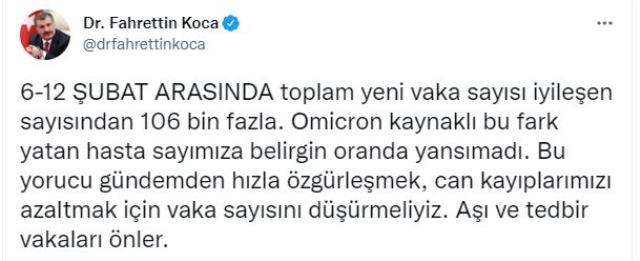 Son Dakika: Türkiye'de 13 Şubat günü koronavirüs nedeniyle 276 kişi vefat etti, 73 bin 787 yeni vaka tespit edildi