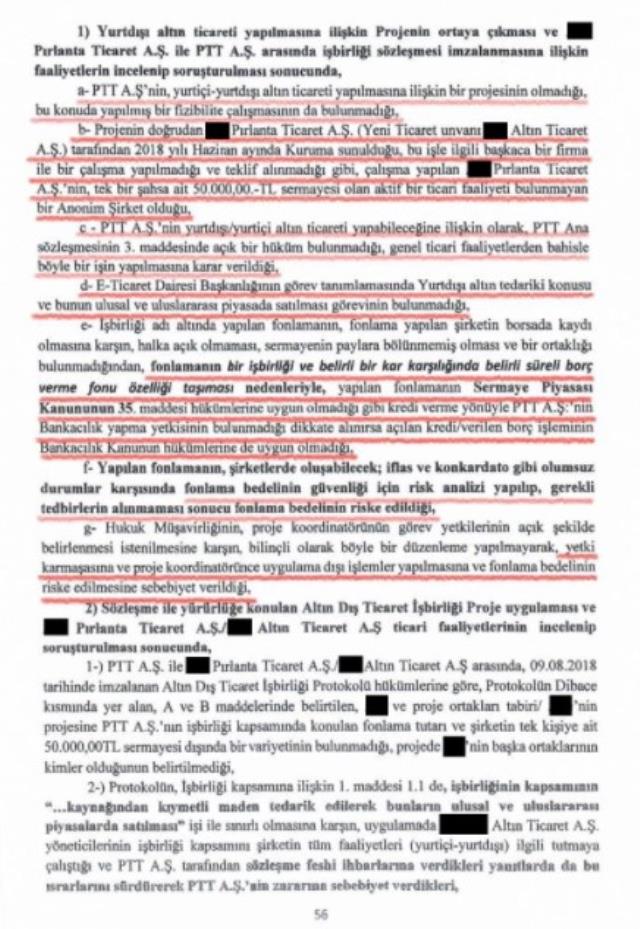 PTT Teftiş Kurulu Raporu: PTT'nin 2 milyon doları buhar oldu! CHP'li vekil paylaştı PTT Teftiş Kurulu Raporu: PTT'nin 2 milyon doları buhar oldu! CHP'li vekil paylaştı