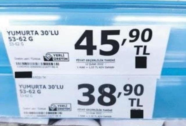 Son dakika: Ticaret Bakanlığı, KDV indirimi öncesi yapılan yumurta zammı için müfettiş görevlendirdi