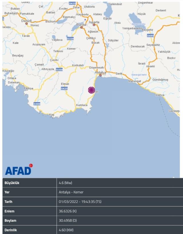 Antalya'da 4.6 büyüklüğünde deprem oldu Antalya'da 4.6 büyüklüğünde deprem oldu