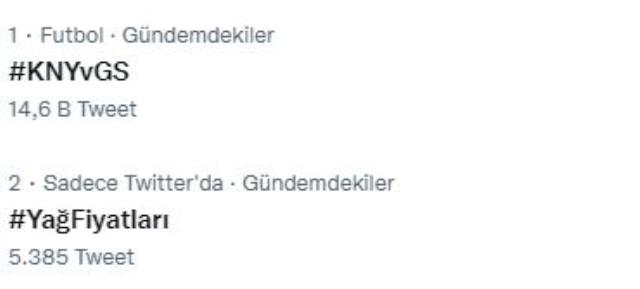 Ayçiçek yağı fiyatları uçtu! Vatandaşlar zamlı etiketlere isyan etti Ayçiçek yağı fiyatları uçtu! Vatandaşlar zamlı etiketlere isyan etti