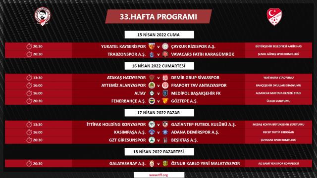 Son Dakika: Ramazan ayı boyunca Süper Lig'deki akşam maçları 20.30'da başlayacak Son Dakika: Ramazan ayı boyunca Süper Lig'deki akşam maçları 20.30'da başlayacak