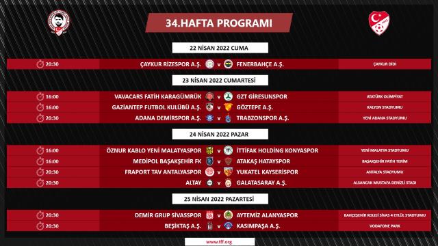 Son Dakika: Ramazan ayı boyunca Süper Lig'deki akşam maçları 20.30'da başlayacak Son Dakika: Ramazan ayı boyunca Süper Lig'deki akşam maçları 20.30'da başlayacak