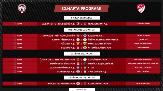 Son Dakika: Ramazan ayı boyunca Süper Lig'deki akşam maçları 20.30'da başlayacak Son Dakika: Ramazan ayı boyunca Süper Lig'deki akşam maçları 20.30'da başlayacak